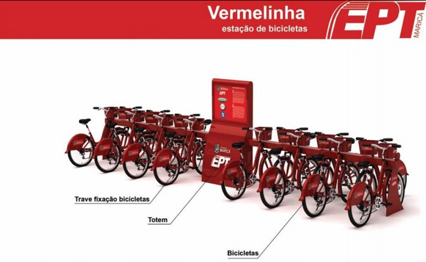 Vermelhinhas- bikes gratuitas da Prefeitura Maricá