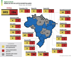 casos confirmados