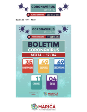 Boletim Coronavirus de 17/04/2020