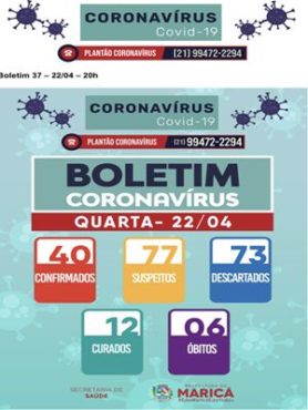 boletim coronavirus de 22/04/2020