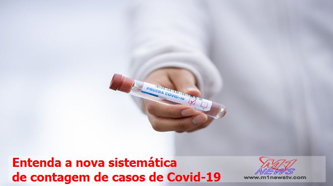 atualização de casos de covid-19