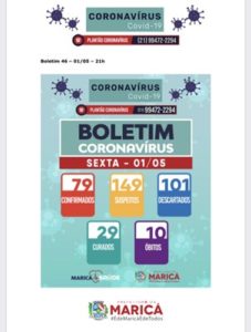 boletim coronavirus de 01/05/2020