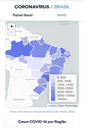 Boletim Coronavírus casos Brasil