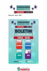 Boletim Coronavírus de 30/06/2020