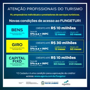 crédito para o turismo