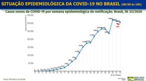 104.201 mortes