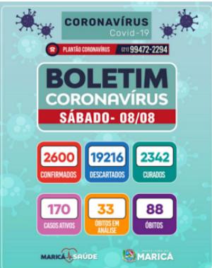 Boletim Coronavirus de 08/08/2020 - Maricá