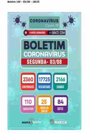 Boletim Coronavírus de 03/08/2020 Maricá