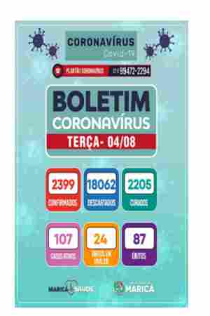 Boletim coronavírus de 04/08/2020 maricá