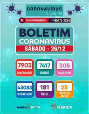 Boletim Coronavírus de 26/12/2020