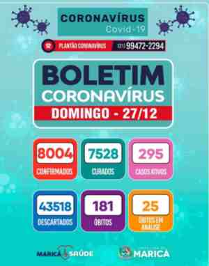Boletim Coronavírus de 27/12/2020