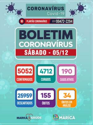 Boletim Coronavirus de 05/12/2020