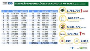 179.765 mortes