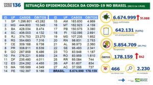 178.159 mortes 