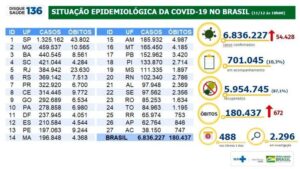 180.437 mortes