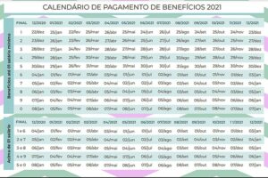 receber os benefícios com reajuste