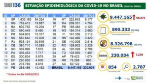 230.034 mortes 