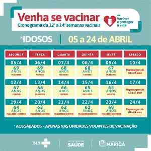 calendário de vacinação boletim coronavírus