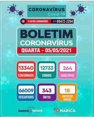 Boletim Coronavírus de 05/05/2021