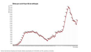 boletim epidemiológico