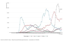 boletim epidemiológico