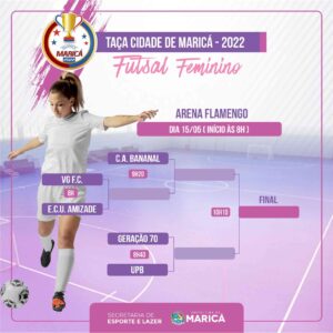 Taça Cidade de Maricá 2022 de Futsal Feminino