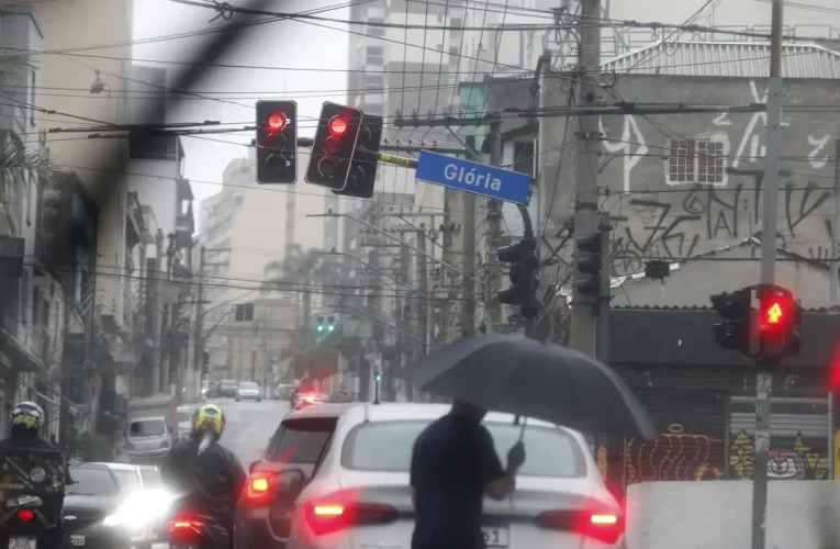 Baixo Índice de Desenvolvimento Sustentável Atinge a Maioria das Cidades