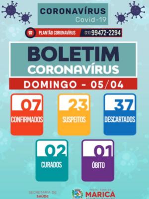 Boletim Coronavírus de 05/04/2020