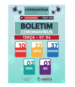 boletim coronavírus de 07/04/2020