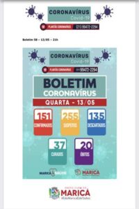 Boletim_Coronavirus_de_13/05/2020