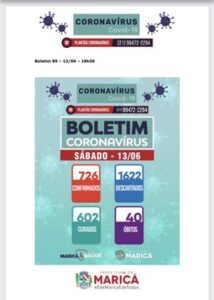 boletim coronavírus de 13/06/2020