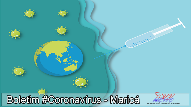 Boletim Coronavírus de 15/07/2020 – Maricá