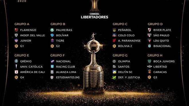 Libertadores e Sul-Americana