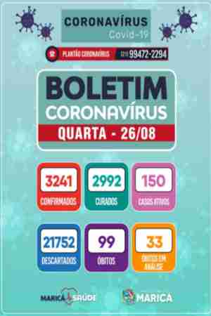 Boletim Coronavírus de 26/08/2020