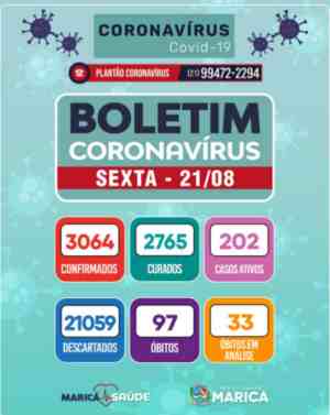 Boletim Coronavírus íris de 21/08/2020