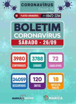 Boletim Coronavírus de 26/09/2020