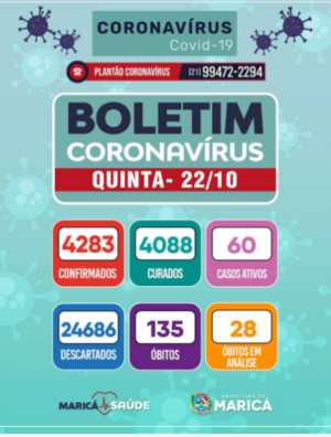 Boletim Coronavírus de 22/10/2020