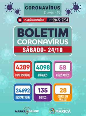 Boletim Coronavírus de 24/10/2020