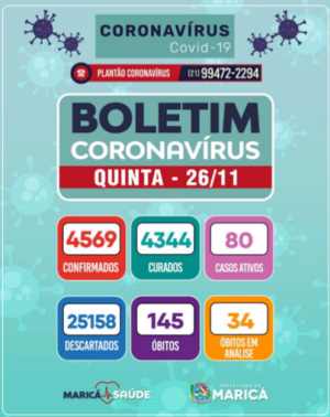 Boletim Coronavírus de 26/11/2020