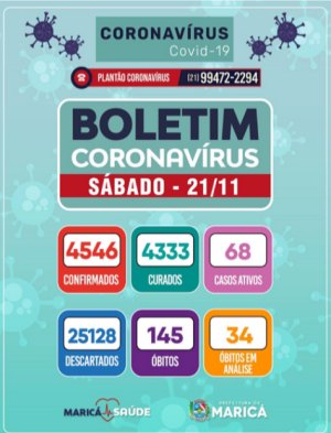 Boletim Coronavírus de 21/11/2020