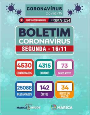 Boletim Coronavírus de 16/11/2020
