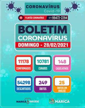 Boletim Coronavírus de 28/02/2021