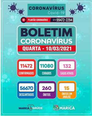 Boletim Coronavírus de 10/03/2021