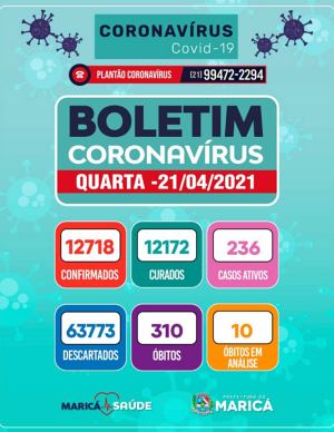Boletim Coronavírus de 21/04/2021