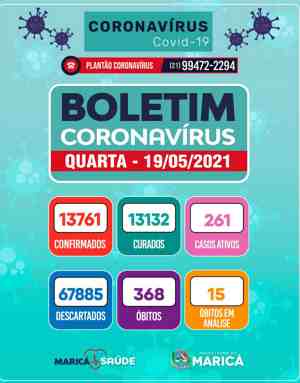 Boletim Coronavírus de 19/05/2021