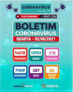 Boletim Coronavírus de 23/06/2021