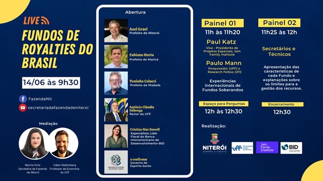 fundos de royalties do petróleo