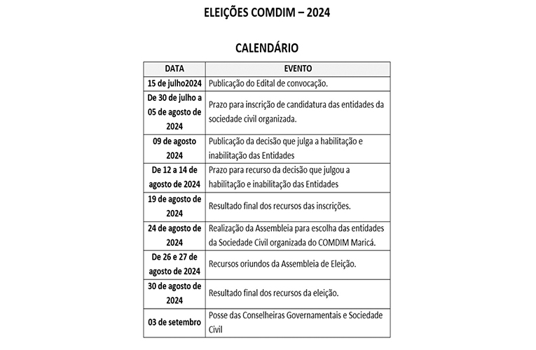 Edital para eleições do Conselho Municipal dos Direitos da Mulher