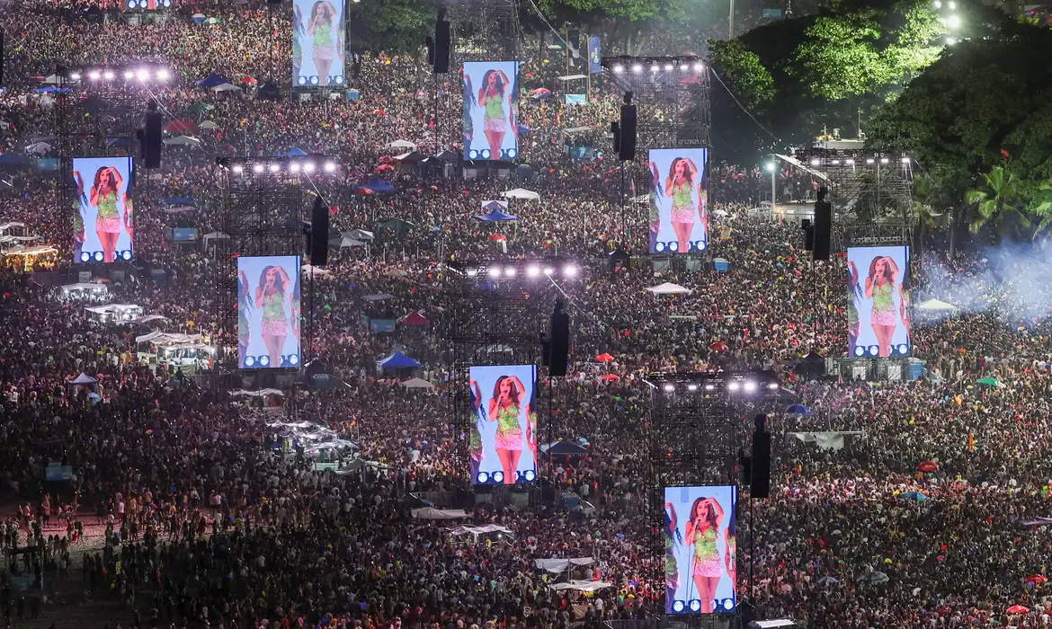 Rio de Janeiro, Shakira, Copacabana, Música, Economia, Turismo
